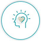 Compassion Focused Therapy